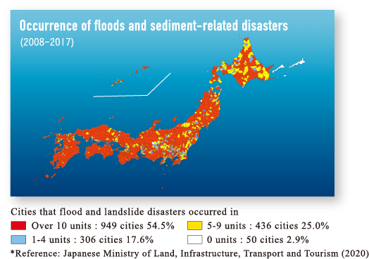 Occurrence of floods and sediment-related disasters