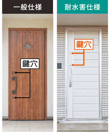 浸水対策玄関ドア 一般仕様と耐水害仕様の比較